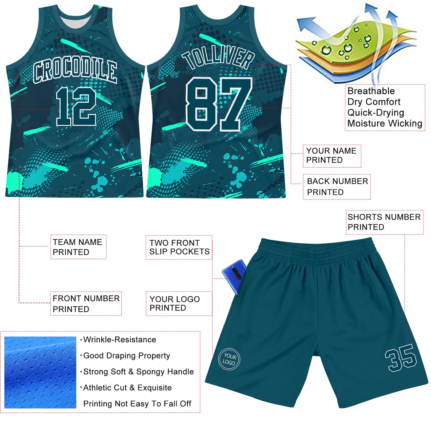 Custom Green Aqua-White Splash Round Neck Sublimation Basketball Suit Jersey